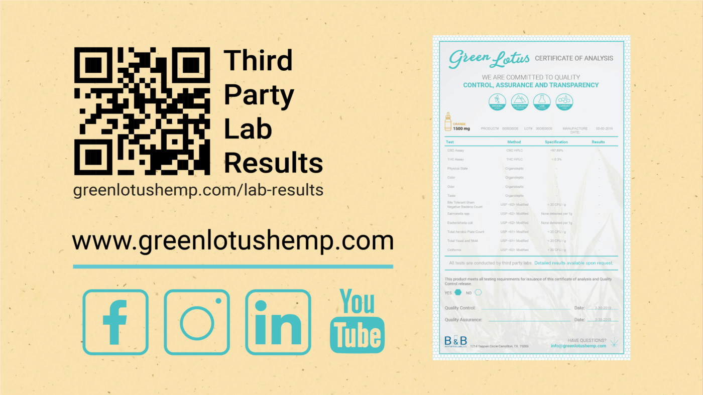 Lab Certificate Lab QR