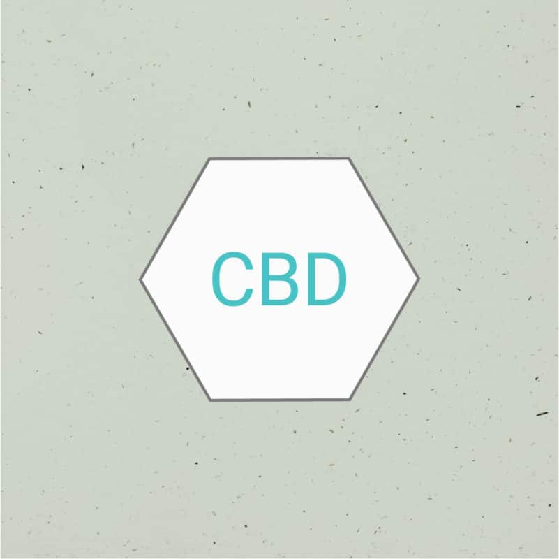 Green Lotus Hemp CBD Graphic