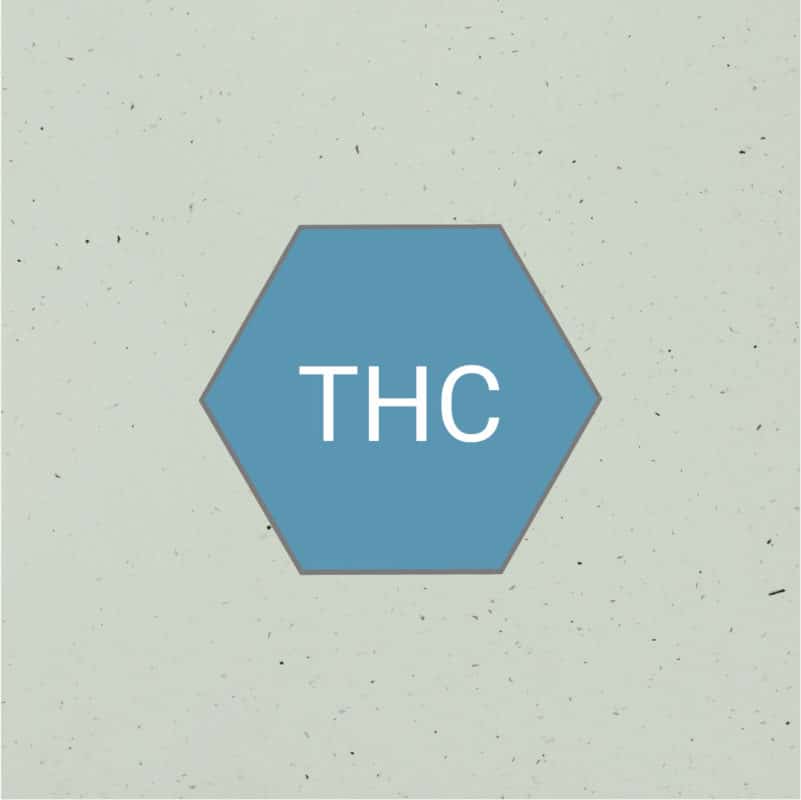 Green Lotus Hemp THC Graphic