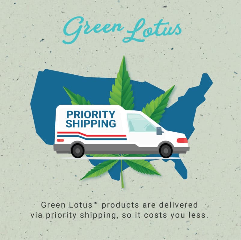 Green Lotus Hemp Priority Shipping