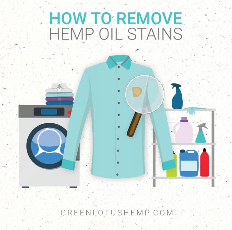 Green Lotus Hemp Remove Oil Stains Machine Wash