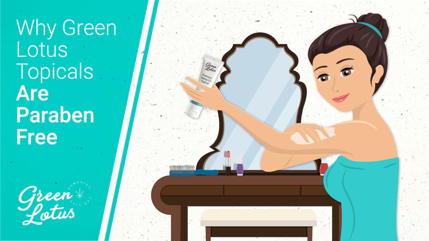 Green Lotus Hemp Blog Paraben Free CBD