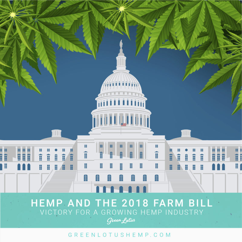 Farm Bill 2018 Green Lotus Hemp