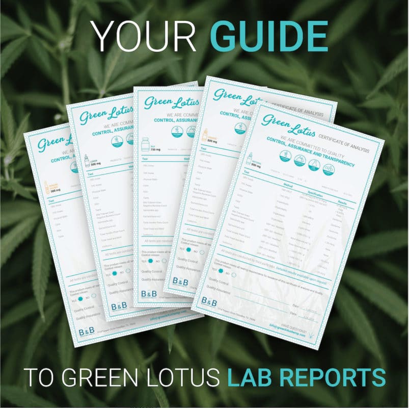 Green Lotus Hemp How To Read Lab Reports