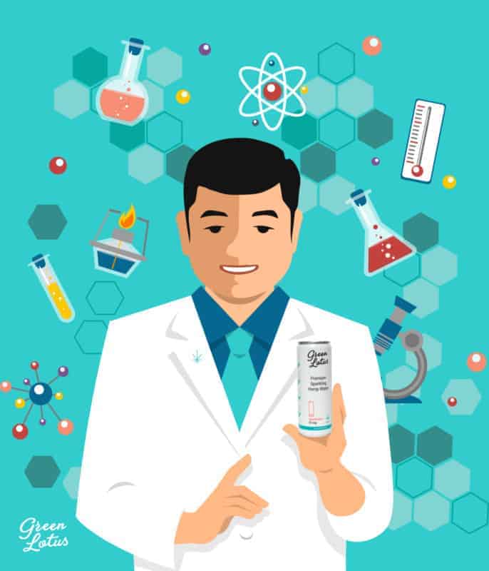 Green Lotus Hemp Beverage CBD Drink Daniel Nguyen