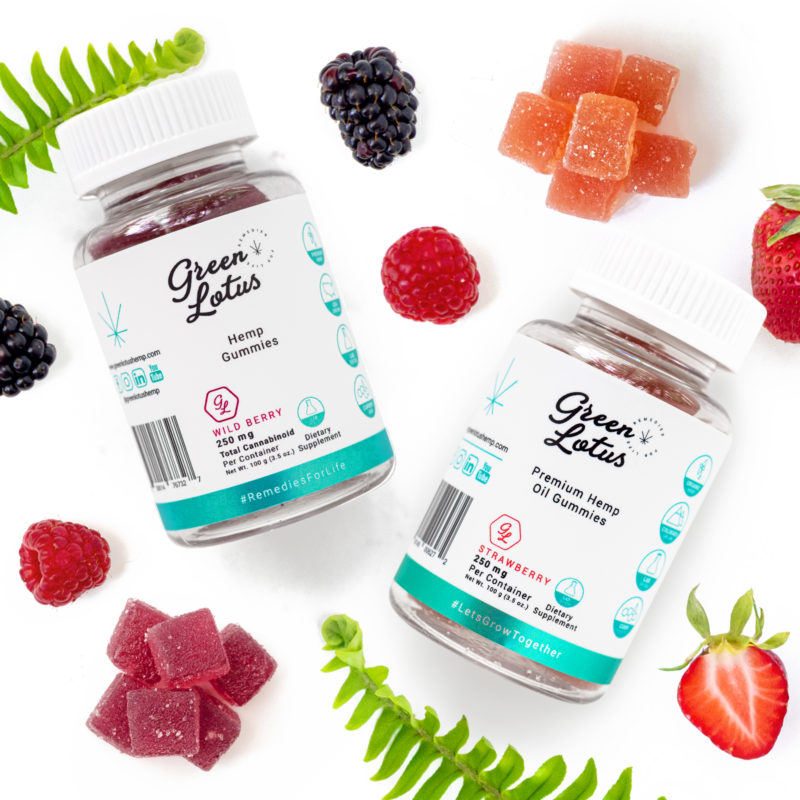 CBD Gummies