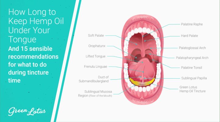 How Long to Keep Hemp Oil Under Your Tongue